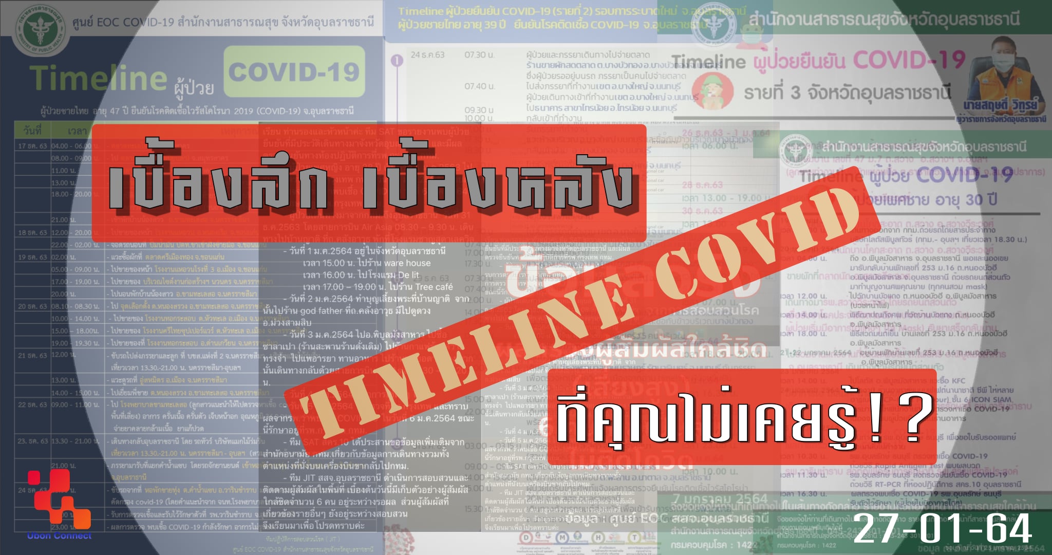 ไทม์ไลน์โควิด